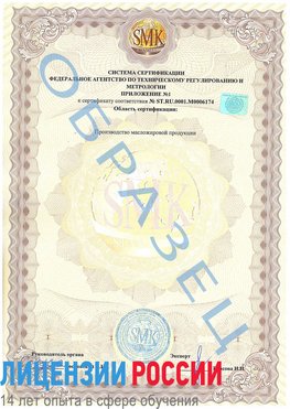 Образец сертификата соответствия (приложение) Соликамск Сертификат ISO 22000